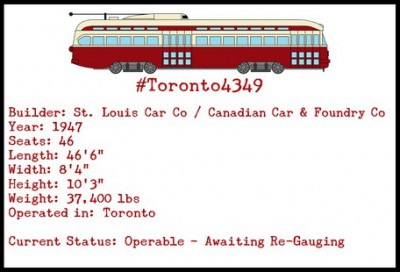 Toronto4349stats.jpg
